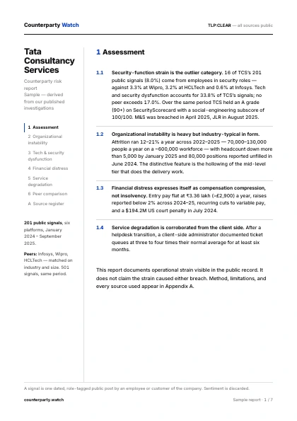 First page of the Counterparty Watch — sample report